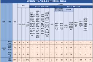 博努奇声援多纳鲁马：兄弟我永远支持你，永远高昂你的头颅